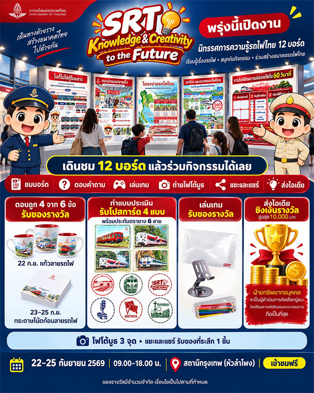 ขอเชิญร่วมกิจกรรมและชมนิทรรศการ “SRT Knowledge & Creativity to the Future”