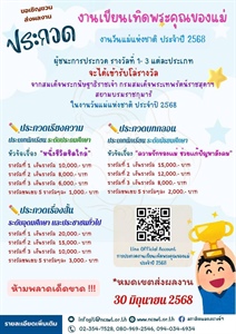 สภาสังคมสงเคราะห์ฯ ขอเชิญนักเรียน​ นิสิต นักศึกษา และประชาชนทั่วไป ประกวดงานเขียน เทิดพระคุณของแม่
